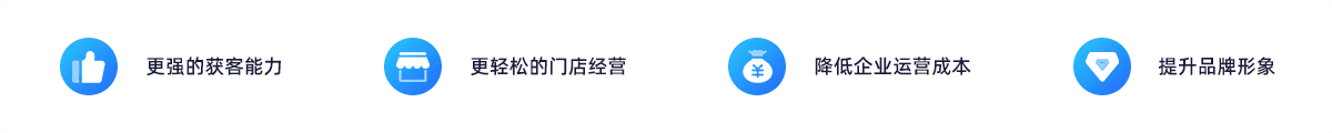 e送水微信訂水小程序更強(qiáng)的獲客能力